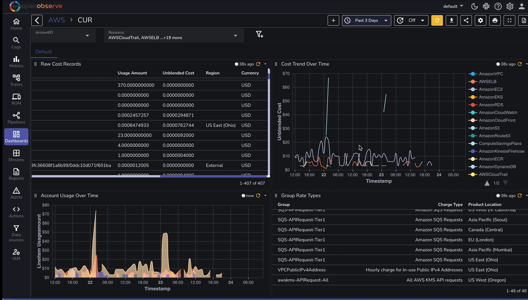 cur_dashboard.gif