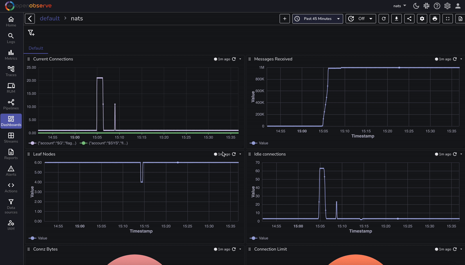 dashboard.gif