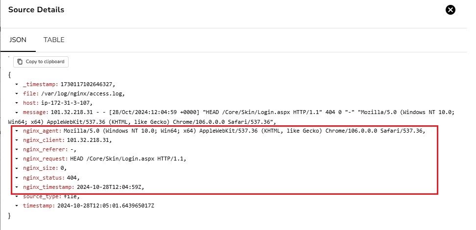 log_enrichment