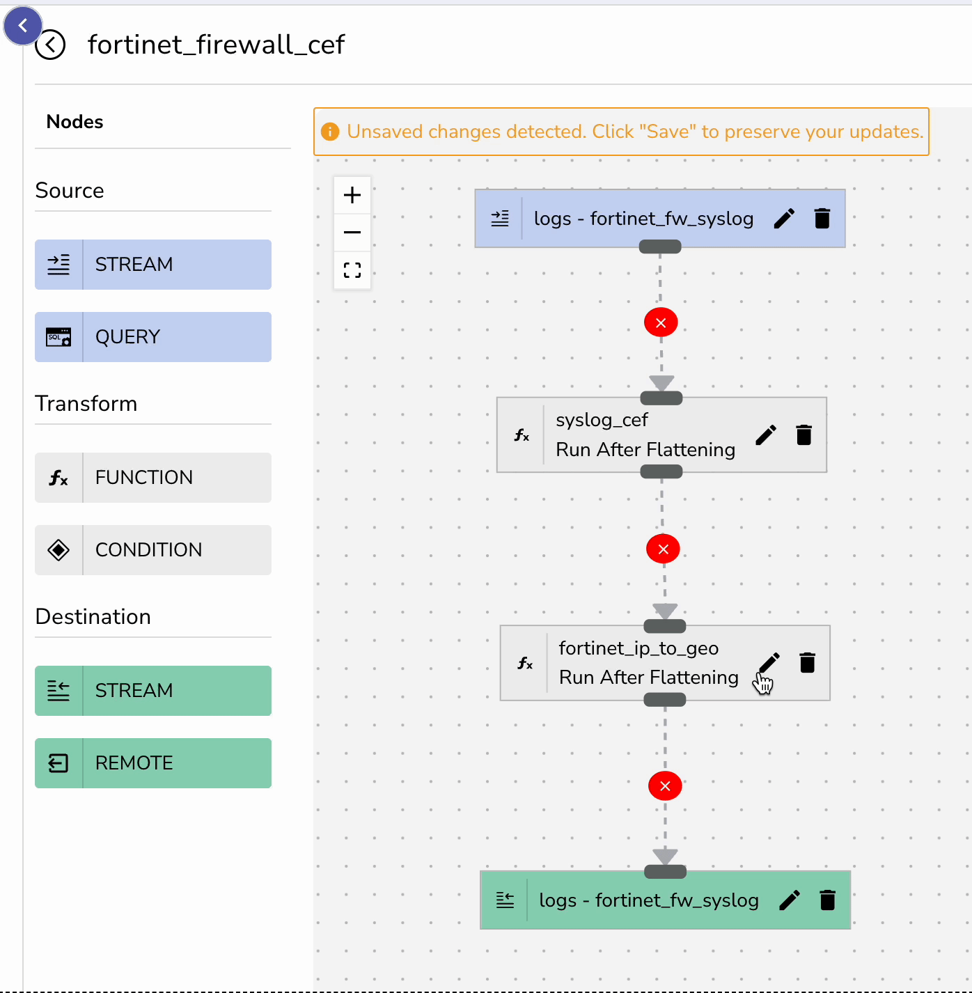 fortinet_pipelines.gif