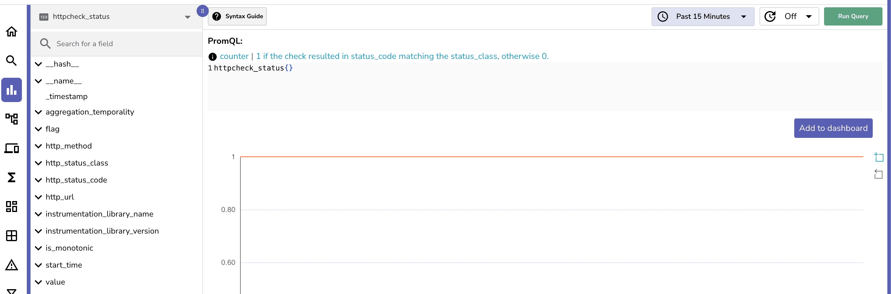 Metrics UI