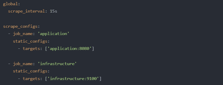 Configure Prometheus