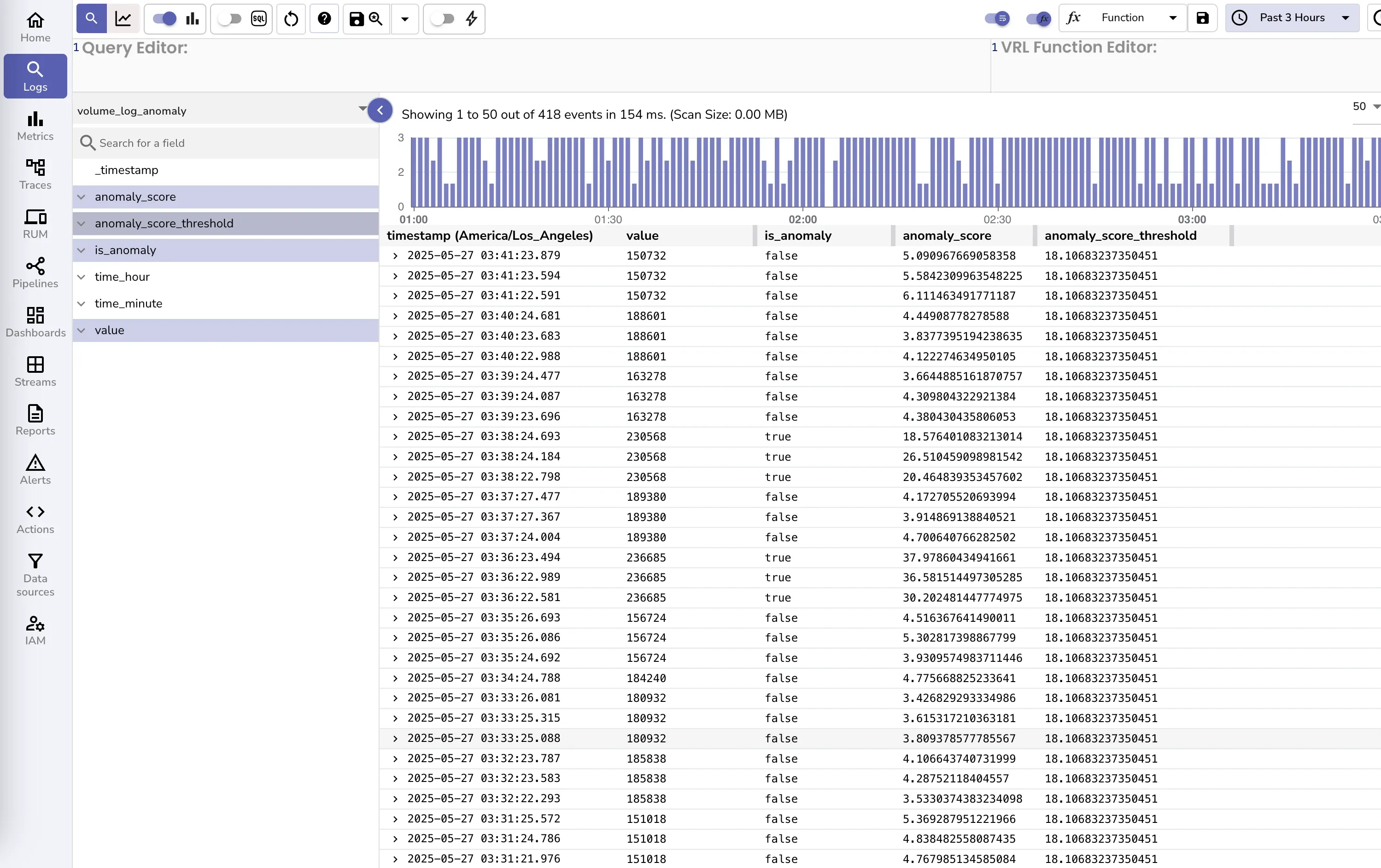 real_time_anomaly_detection.webp